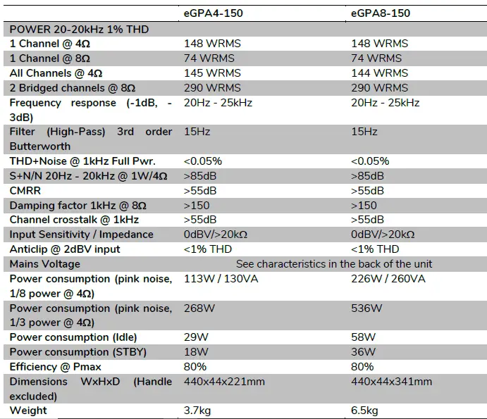 ecler-eGPA-Series-Low-Impedance-Amplifiers-FIG 5