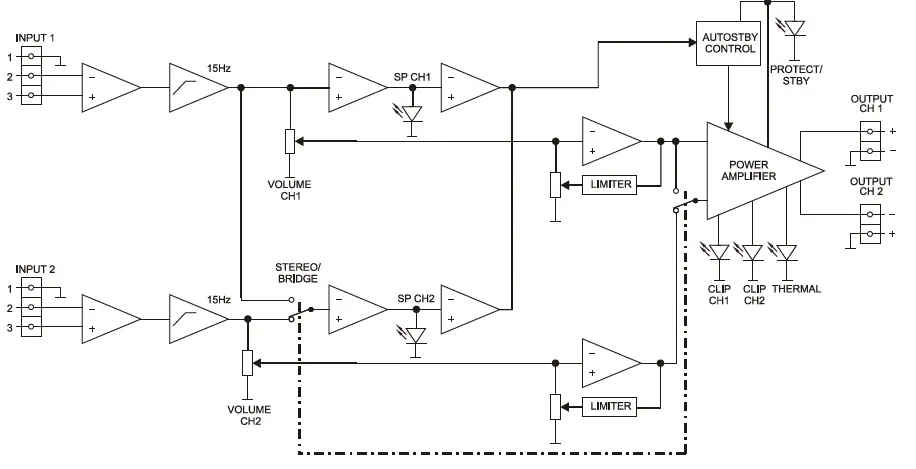 ecler-eGPA-Series-Low-Impedance-Amplifiers-FIG 7
