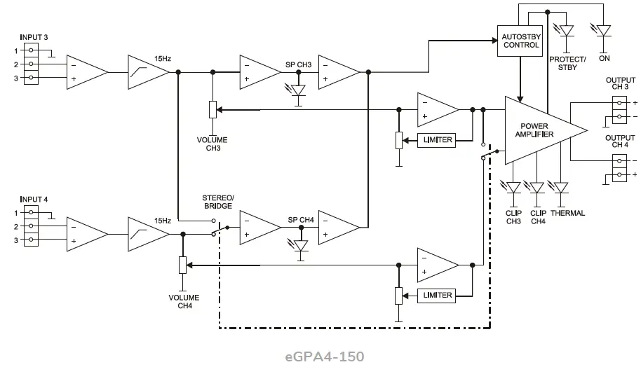 ecler-eGPA-Series-Low-Impedance-Amplifiers-FIG 8