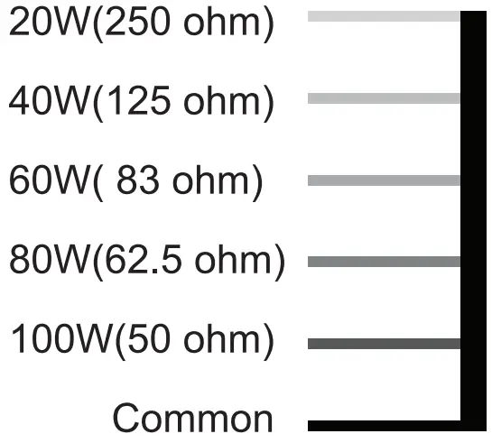 Product Descriptions