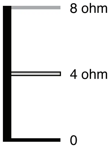 Product Descriptions