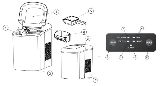 VOGUE 357120 Countertop Ice Maker - figure 1