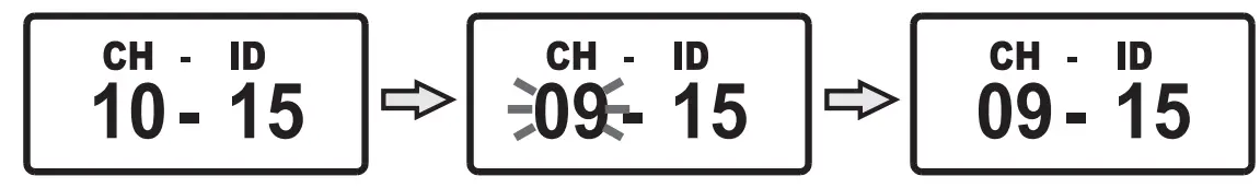 MIPRO MT 24A 2 4 GHz Digital Interlinking Transmitter - fig 10