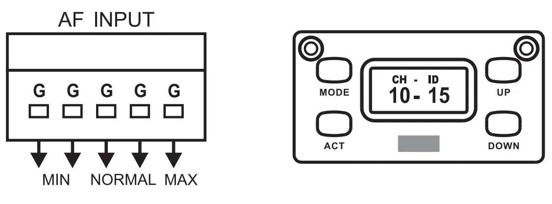 MIPRO MT 24A 2 4 GHz Digital Interlinking Transmitter - fig 2