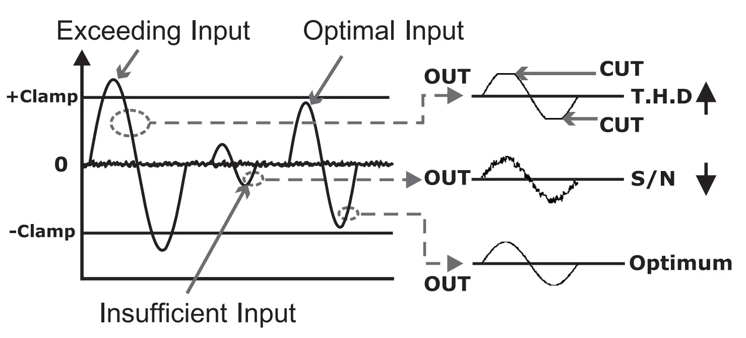 MIPRO MT 24A 2 4 GHz Digital Interlinking Transmitter - fig 3