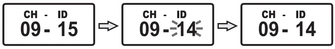 MIPRO MT 24A 2 4 GHz Digital Interlinking Transmitter - fig 9