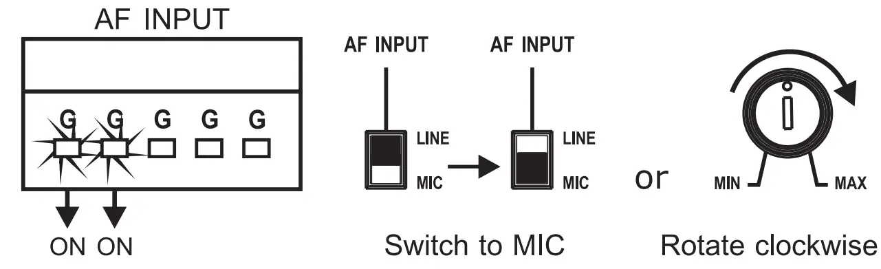 MIPRO MT 24A 2 4 GHz Digital Interlinking Transmitter - fig