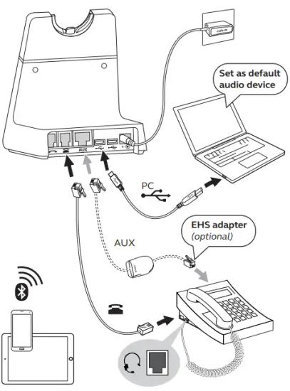Connecting Instructions