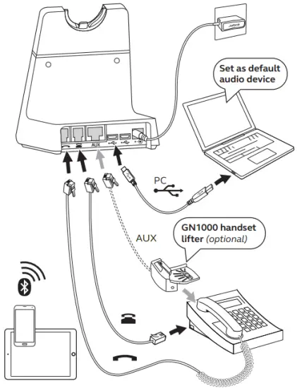 Connecting Instructions