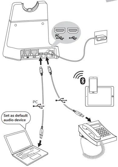 Connecting Instructions