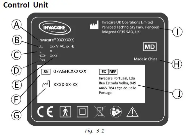 INVACARE BS7177 Softform Active 2 Rx Mattress System-1