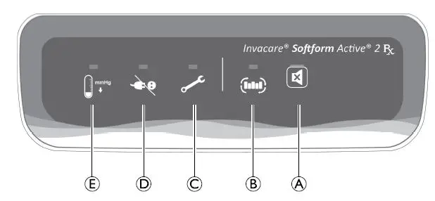 INVACARE BS7177 Softform Active 2 Rx Mattress System-6