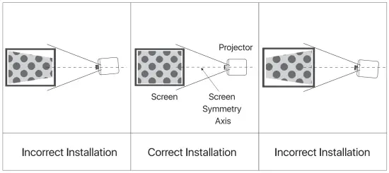 lumeri F560 Powerfull Full HD LED Projector with 50000 Hours Lifespan - install