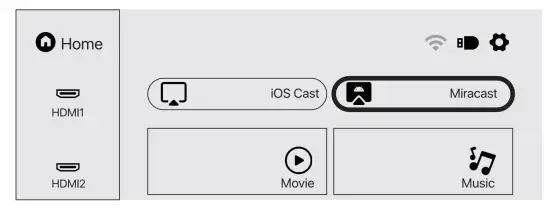 lumeri F560 Powerfull Full HD LED Projector with 50000 Hours Lifespan - operation10
