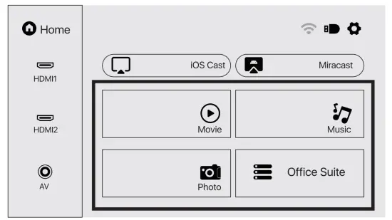 lumeri F560 Powerfull Full HD LED Projector with 50000 Hours Lifespan - operation12