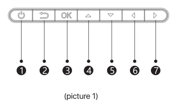 lumeri F560 Powerfull Full HD LED Projector with 50000 Hours Lifespan - overview2