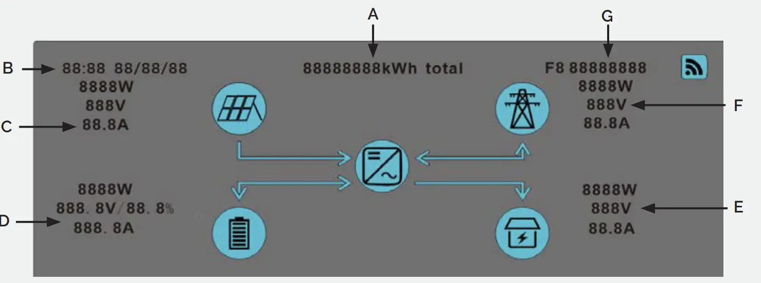 SOLTARO-AIO2-Series-Battery-8