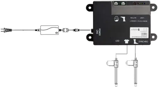 SYNCHRO 152Y Remote Controller with Control Box FUNCTIONAL OPERATING