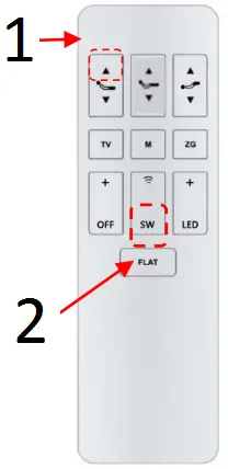 SYNCHRO 152Y Remote Controller with Control Box step 3