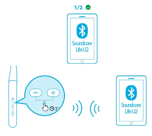 soundcore Wireless Headphone Life - 010