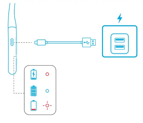 soundcore Wireless Headphone Life - 03