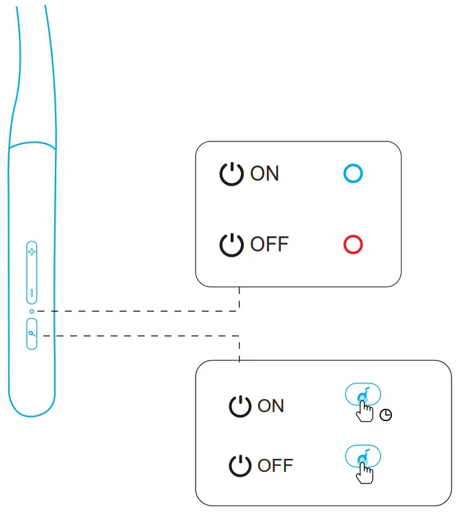 soundcore Wireless Headphone Life - 04