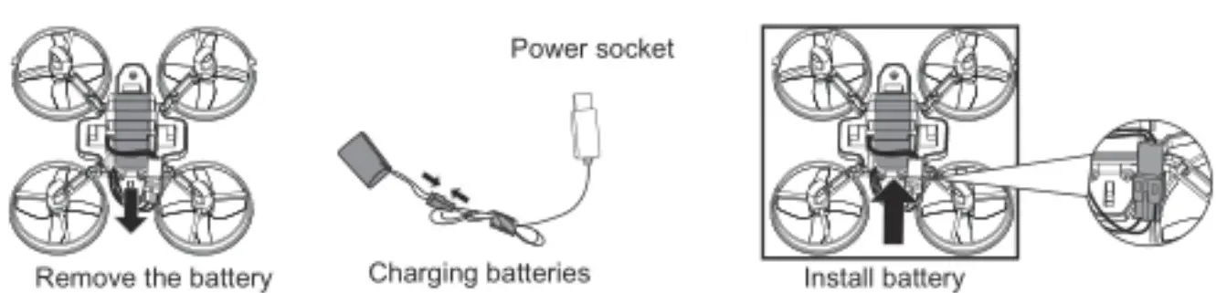 Chenghai Lishi Plastic Toys Factory L6082 All In One Drone - Setting 1