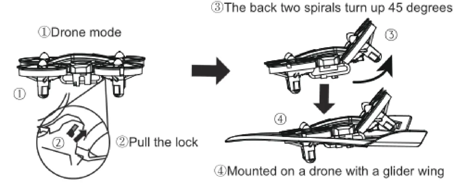 Chenghai Lishi Plastic Toys Factory L6082 All In One Drone - fig 5
