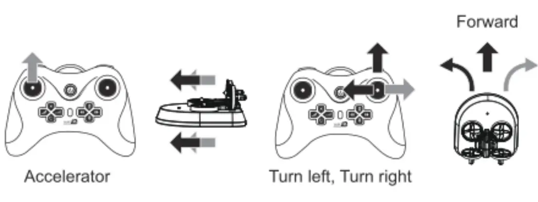 Chenghai Lishi Plastic Toys Factory L6082 All In One Drone - fig 8