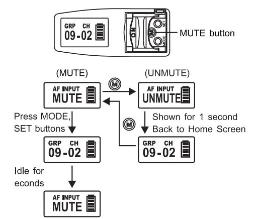 MIPRO ACT-800H Wireless Handheld Microphone 26