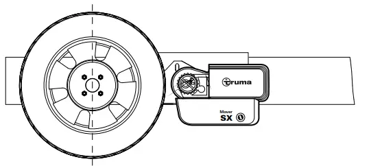 truma 60031 Mover SX Device - Figure