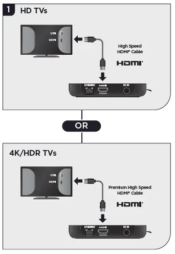 Connect to TV