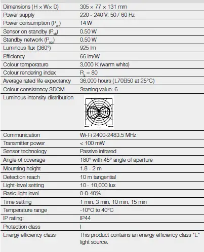 steinel-L-620-CAM-SC-Sensor-LED-Outdoor-Light-FIG-10