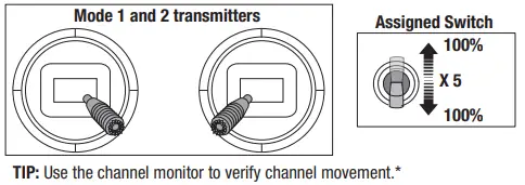 HORIZON-HOBBY-T-28-Turbo-Mentor-18