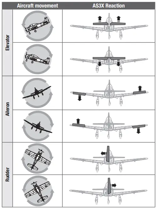 HORIZON-HOBBY-T-28-Turbo-Mentor-24