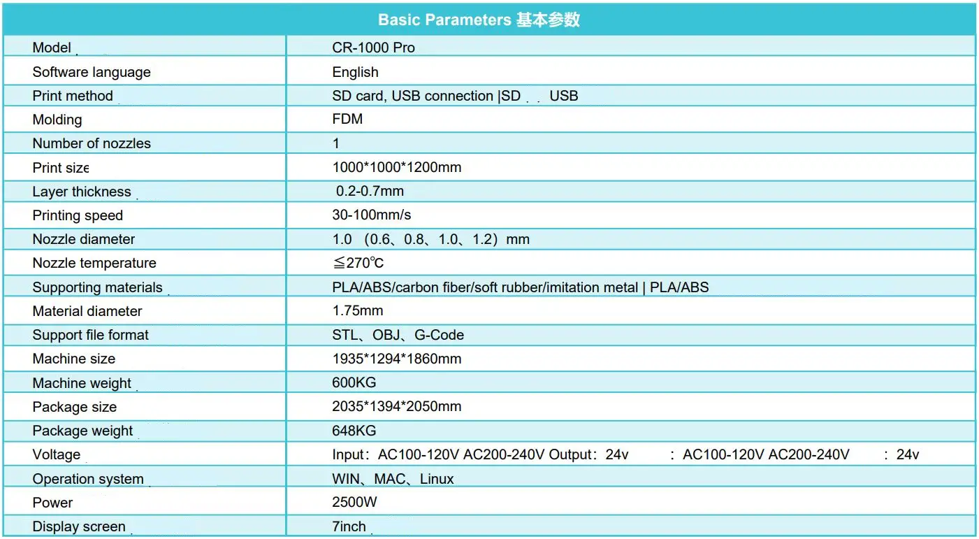 Creality CR-1000 Pro 3D Printer User Manual - Equipment Parameters