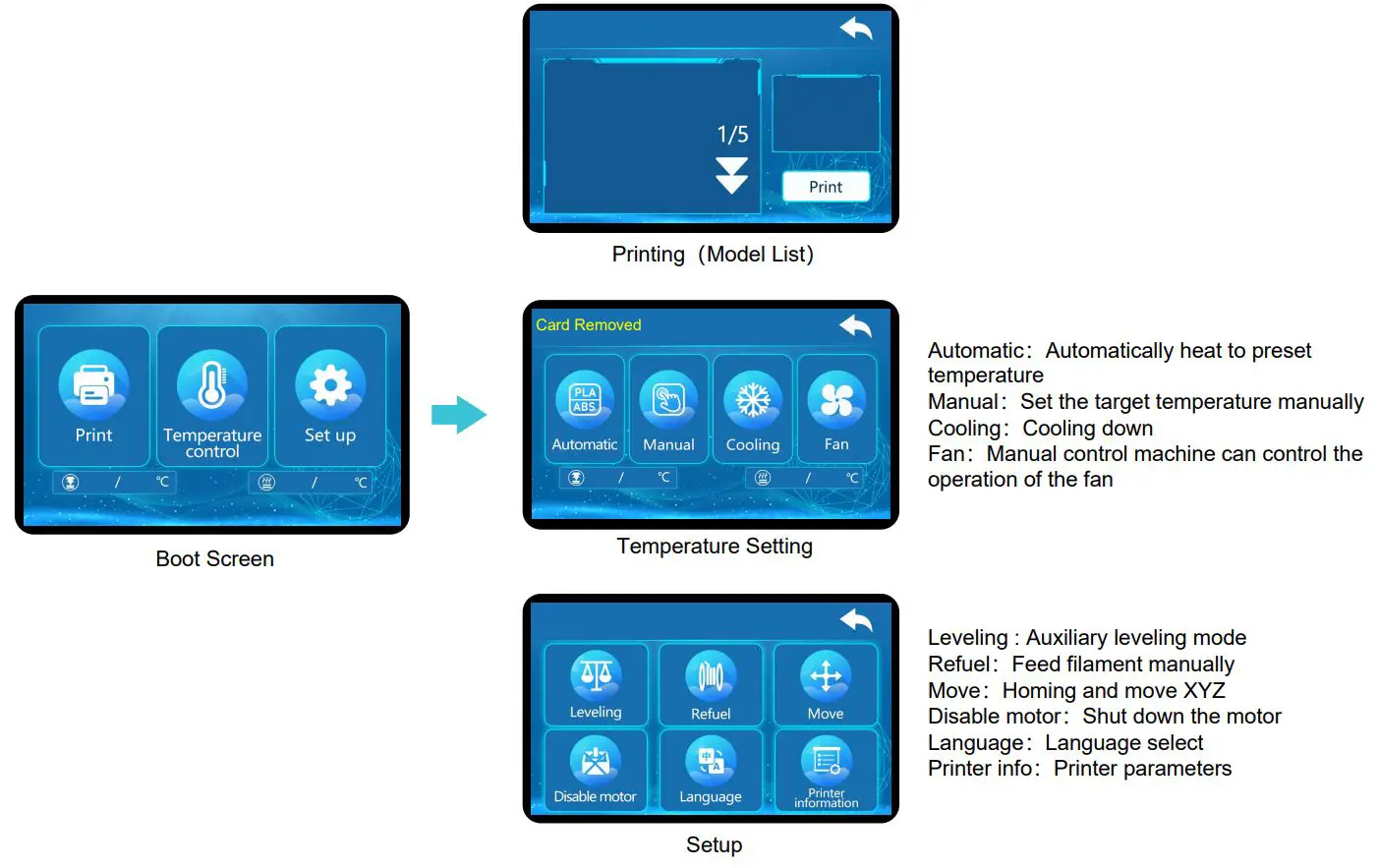 Creality CR-1000 Pro 3D Printer User Manual - Boot Information