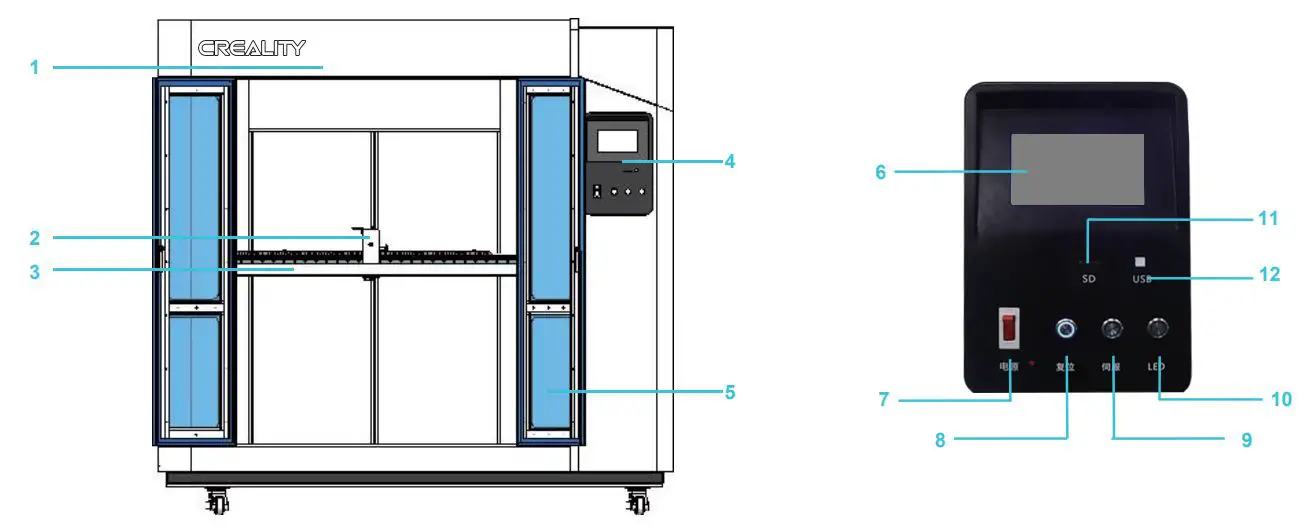 Creality CR-1000 Pro 3D Printer User Manual - Product Overview