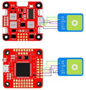FIG 29 GPS connection diagram