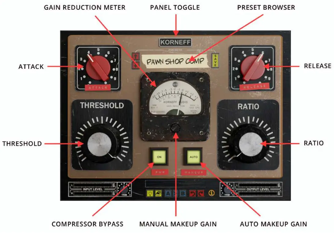KORNEFF Pawn Shop Comp 2.0 FET Compressor - FRONT PANEL