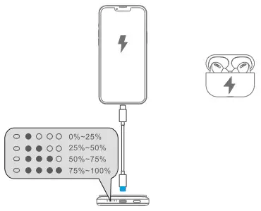 Shenzhen Zhenghaixin Technology PB1018 Magnetic Wireless Power Bank - charging