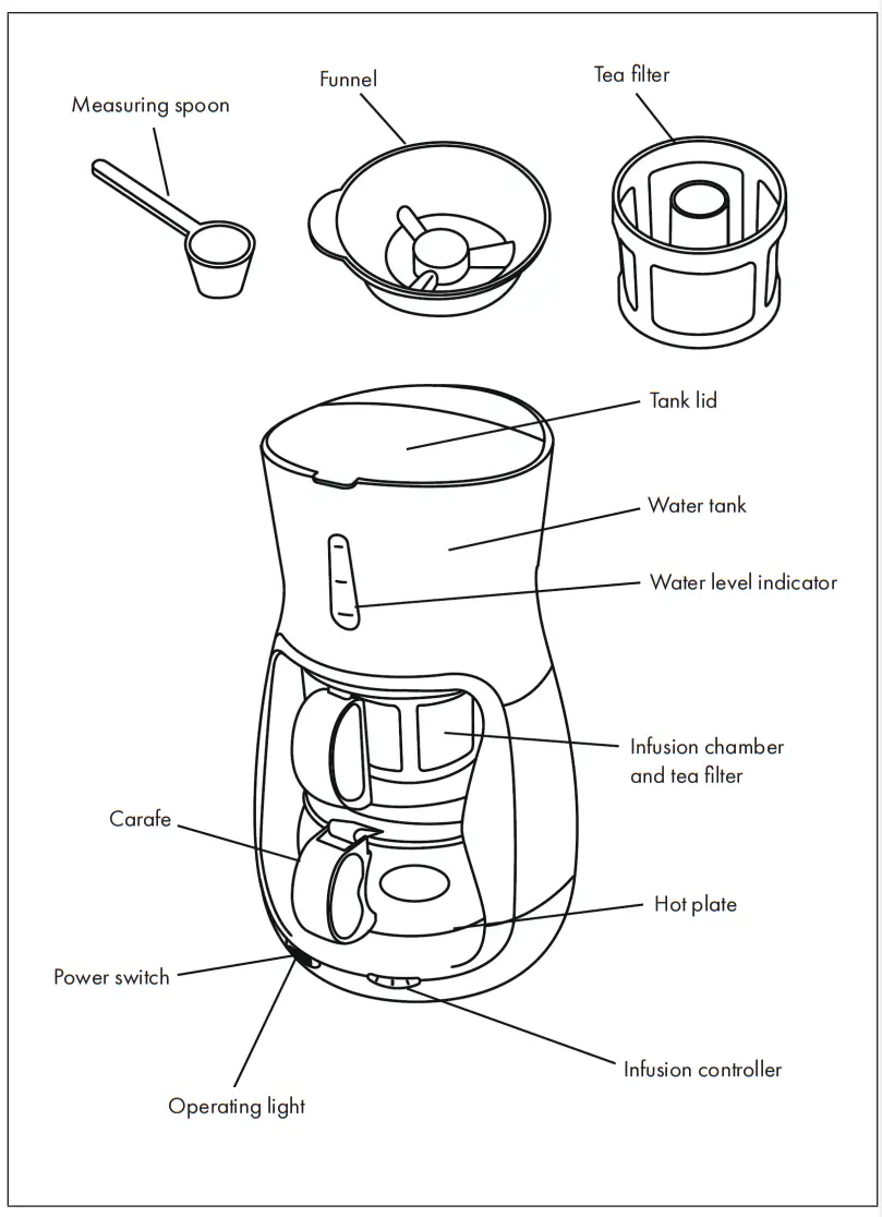 KLARSTEIN 10035475 Tea Maker - DEVICE OVERVIEW