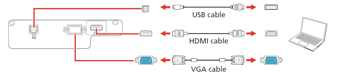 EPSON -EX3280 -3LCD- XGA -Projector -2