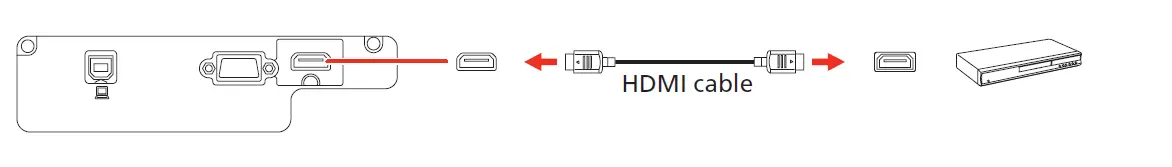 EPSON -EX3280 -3LCD- XGA -Projector -3