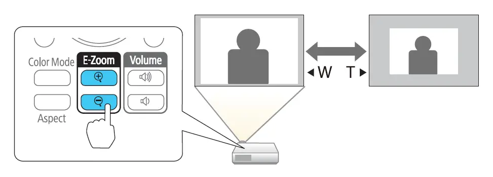 EPSON -EX3280 -3LCD- XGA -Projector -8