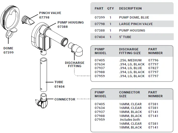 SERVER 07405 Express Pumps FIG 10