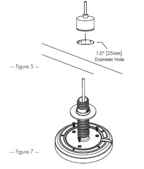 Through-table Mounting