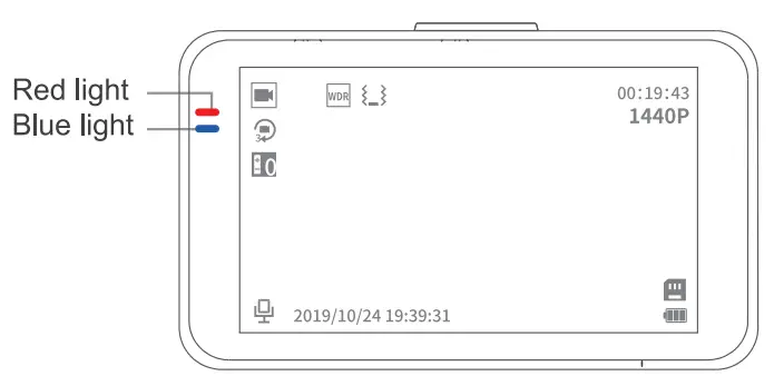 YAMDROK VIEW 1 Car Dash Camera - Camera setup
