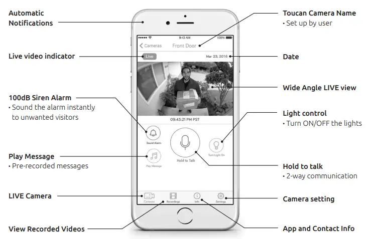 Roucan Camera and Smart Socket Functions on the KUNA app