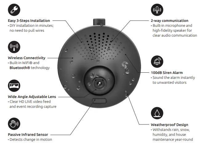 Roucan Camera and Smart Socket Toucan Camera